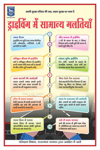 Poster on Road Safety
